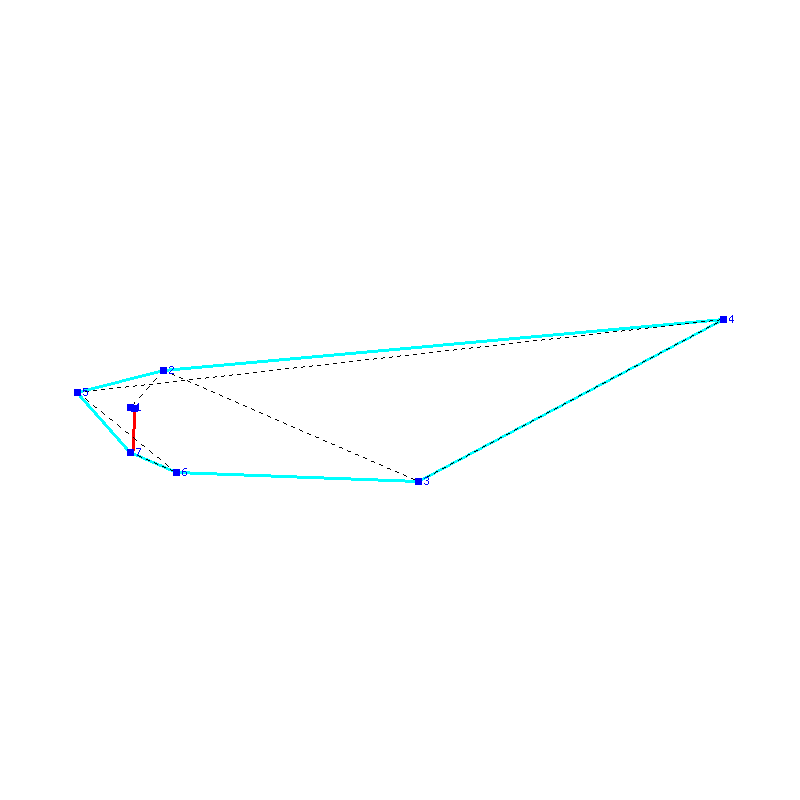 Flugauswertung
